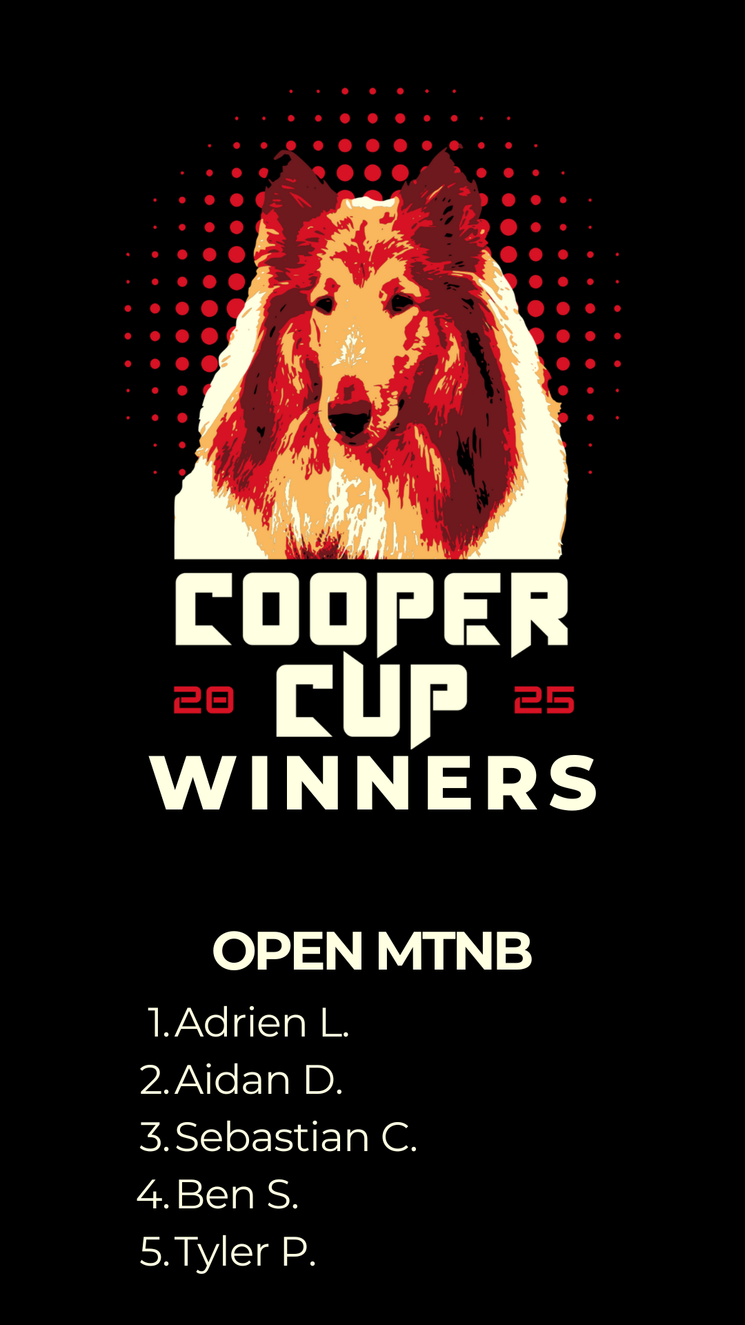 Cooper Cup Men's Open Climbing Category Winners