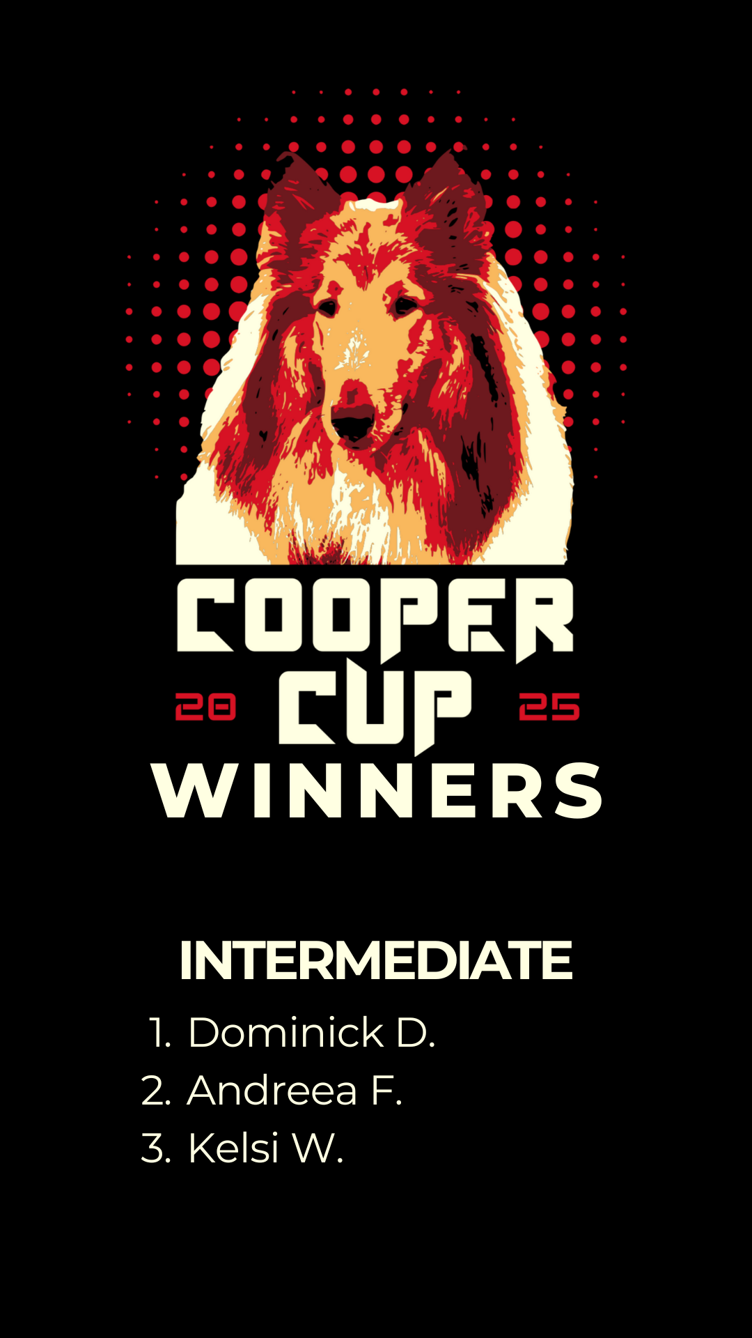 Cooper Cup Men's & Women's Intermediate Climbing Category Winners